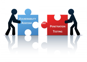 VULNERABILITY ASSESSMENT & PENETRATION TESTING